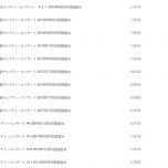 【HDTV-FULL】歌謡チャリティーコンサート 高清档合集