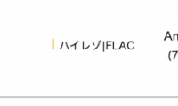 【FLAC】[MORA自购] 河合奈保子 Engagement 【24/96】[无损/HiRes]