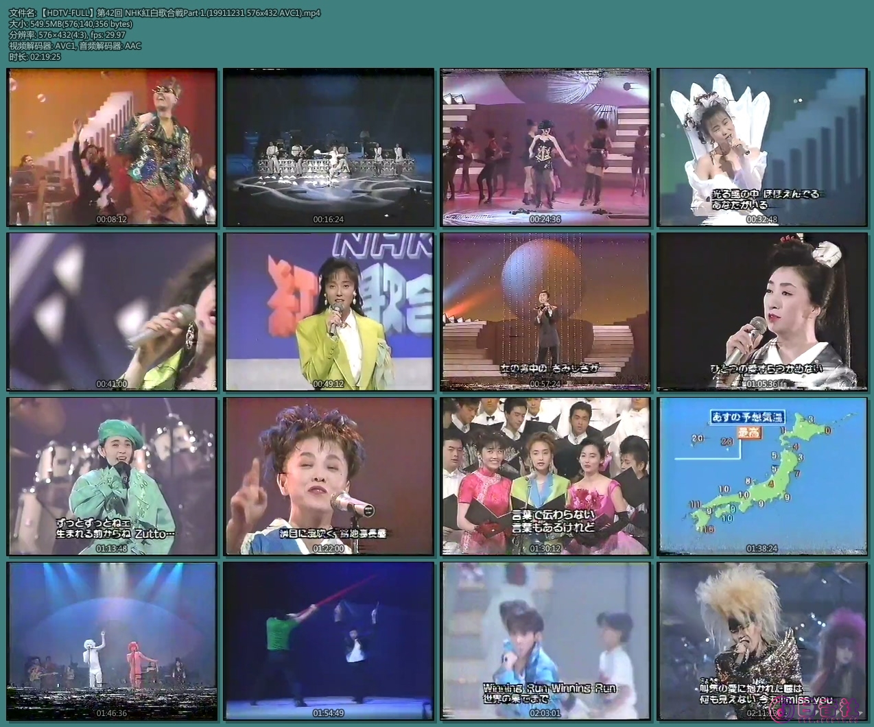 【HDTV-FULL】第42回 NHK紅白歌合戦Part 1.(19911231 576x432 AVC1).mp4.jpg