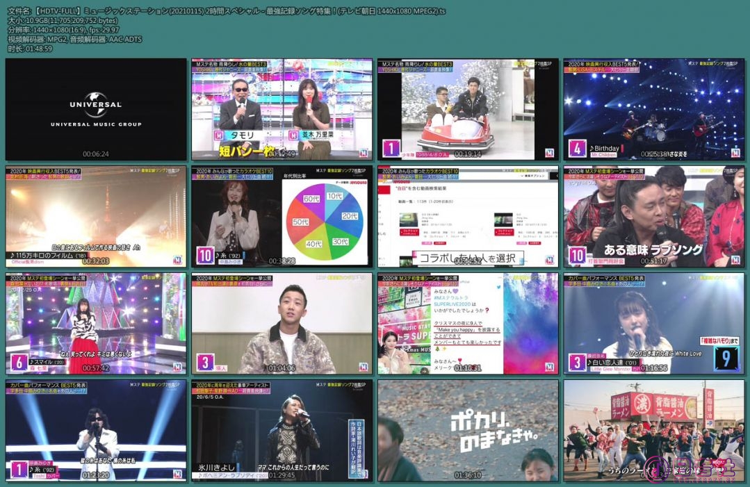 【HDTV-FULL】ミュージックステーション(20210115) 2時間スペシャル - 最強記録ソング.jpg
