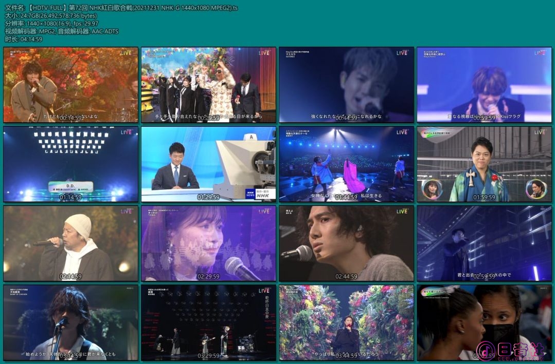 【HDTV-FULL】第72回 NHK紅白歌合戦(20211231 NHK-G 1440x1080 MPEG2).ts.jpg