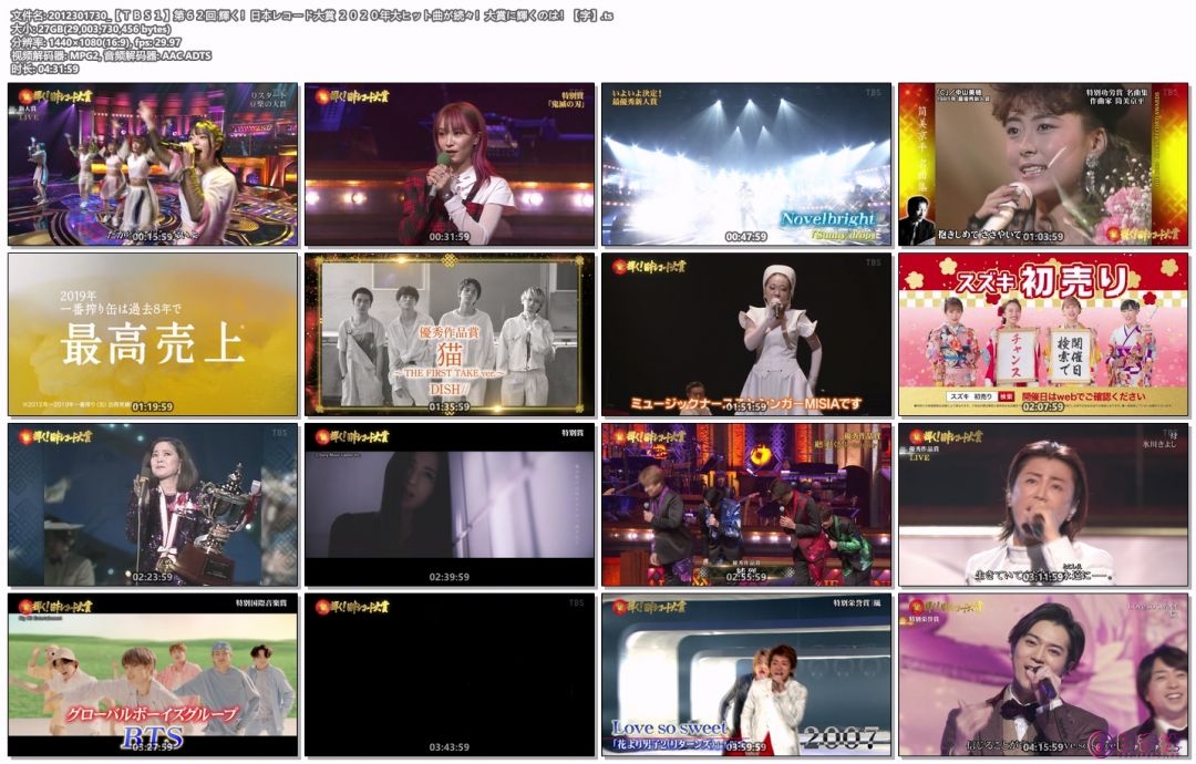 2012301730_【ＴＢＳ１】第６２回 輝く！日本レコード大賞 ２０２０年大ヒット曲が続.jpg