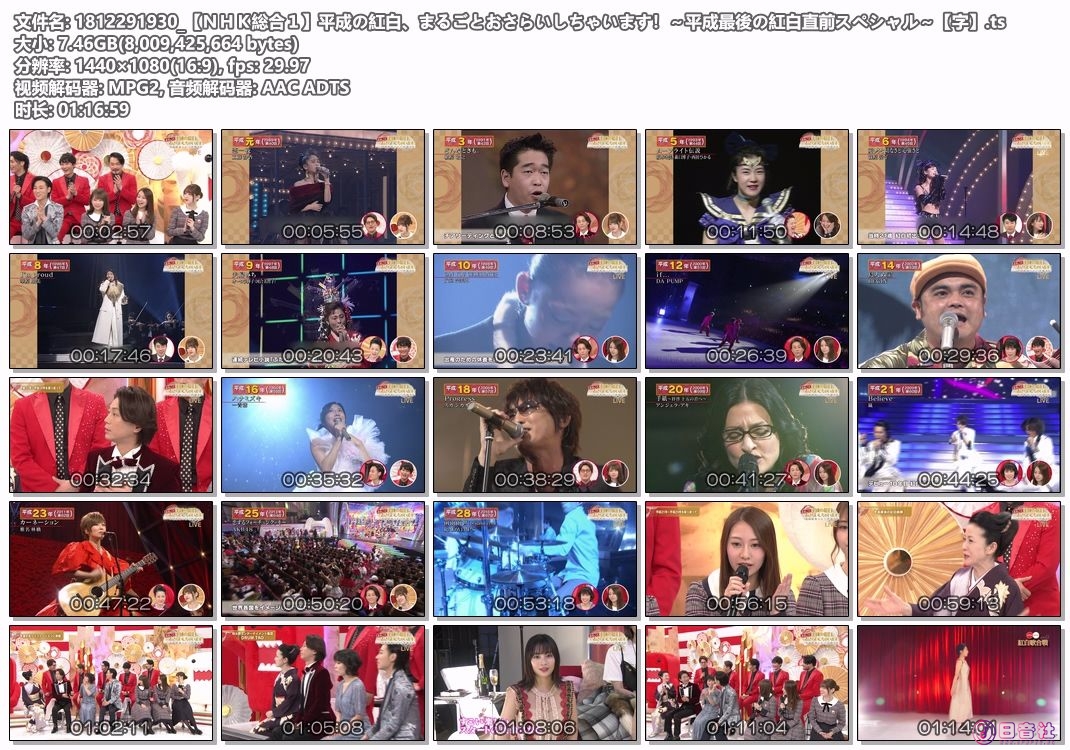 1812291930_【ＮＨＫ総合１】平成の紅白、まるごとおさらいしちゃいます！～平成最後.jpg