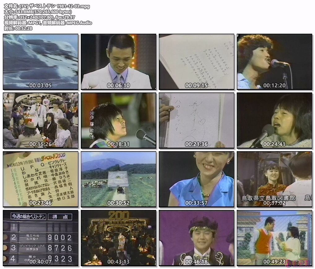 [TV] ザベストテン 1981-12-03.mpg.jpg