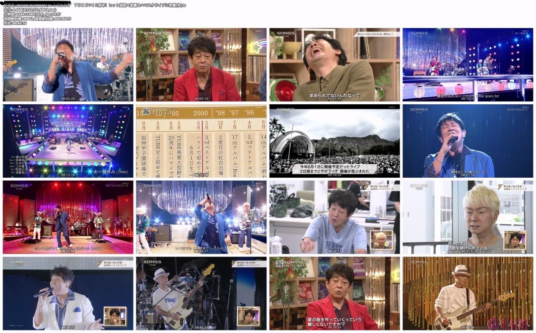 202509182200090134-ＳＯＮＧＳ　ＴＵＢＥ▽４０周年！ヒット曲続々披露＆ハマスタラ.jpg