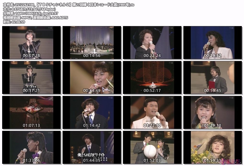 2512262100_【ＴＢＳチャンネル２】第27回輝く日本レコード大賞(1985年).ts.jpg