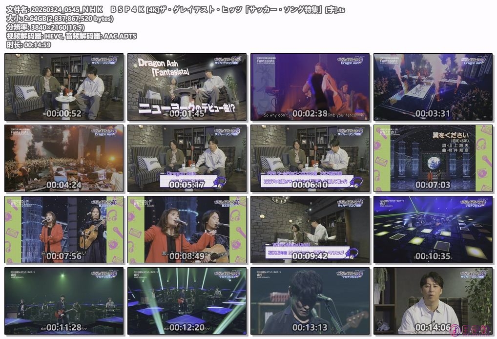 20260324_0545_ＮＨＫ　ＢＳＰ４Ｋ [4K]ザ・グレイテスト・ヒッツ「サッカー・ソング.jpg