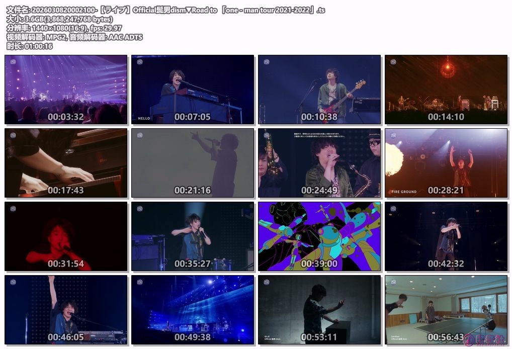 【HDTV-FULL】Official髭男dism LIVE SPECIAL 2021.06.23 ぴあアリーナMM (20260308 SSTV 1440x1080 MPG2)