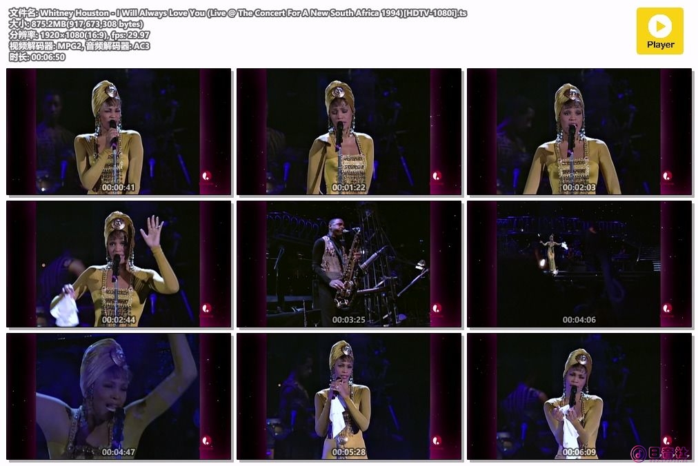 【HDTV】Whitney Houston - I Will Always Love You (The Concert For A New South Africa 1994)