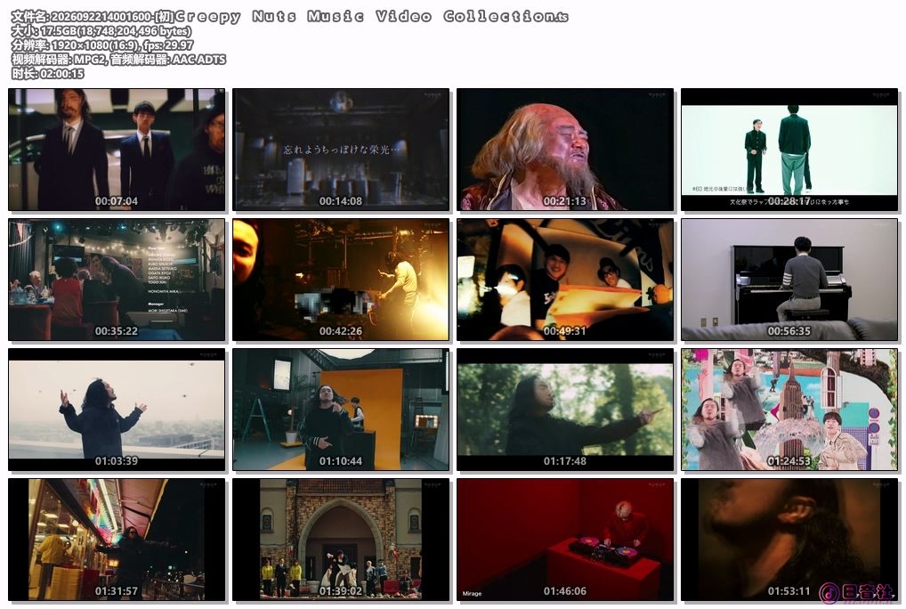2026092214001600-[初]Ｃｒｅｅｐｙ　Ｎｕｔｓ　Ｍｕｓｉｃ　Ｖｉｄｅｏ　Ｃｏｌｌｅ.jpg