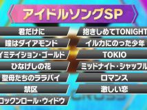 【HDTV-FULL】ＭＵＳＩＣ　Ｘ▼アイドルソング特集～植草克秀、近藤真彦、アグネス・チャンなど（20250227 BS-TBS 1440x1080 MPEG2)
