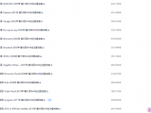 【HDTV】浜崎あゆみ NHK紅白歌合戦 2000-2012 (1080i MPEG2)
